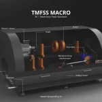 Machinery fault simulator- Tiera